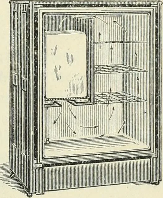 An illustration from Practical physics, 1922, leaf 192