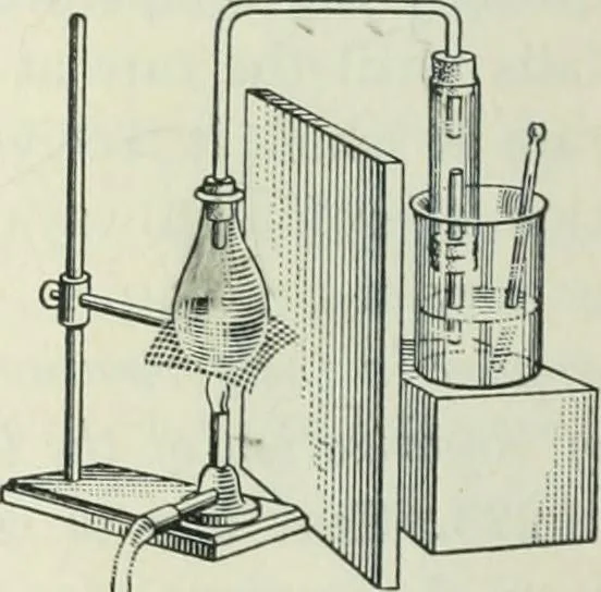 An illustration from Practical physics, 1922, leaf 211
