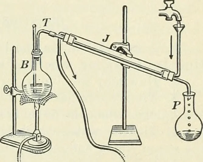 An illustration from Practical physics, 1922, leaf 214
