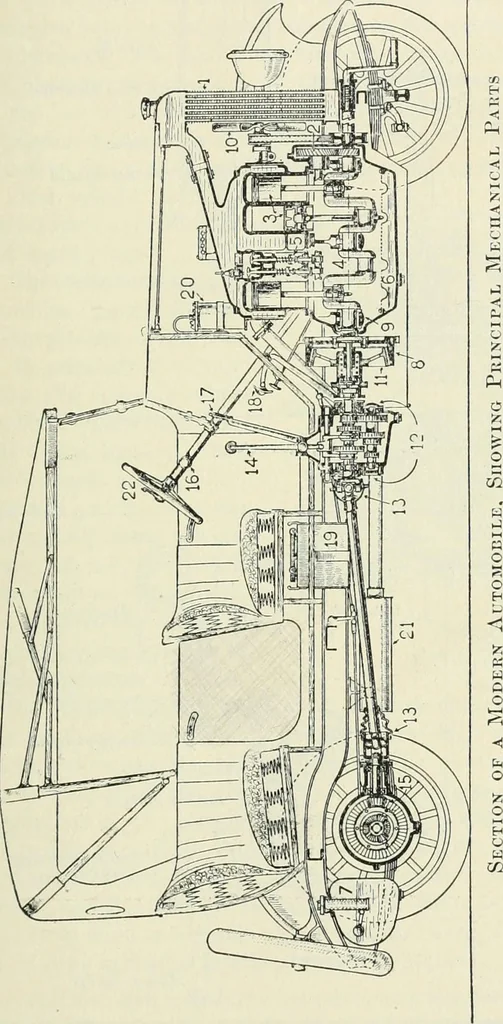 An illustration from Practical physics, 1922, leaf 230