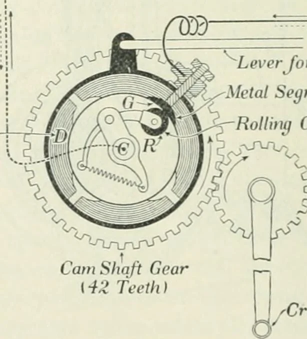 An illustration from Practical physics, 1922, leaf 231