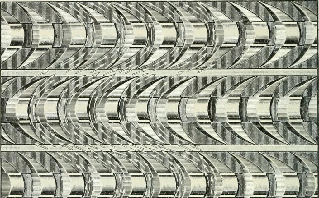 An illustration from Practical physics, 1922, leaf 233
