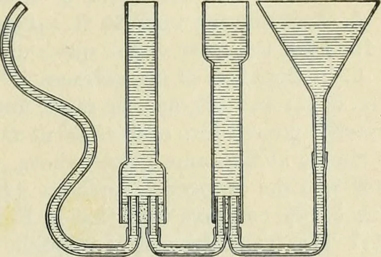 An illustration from Practical physics, 1922, leaf 24