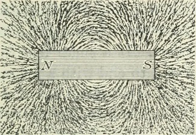 An illustration from Practical physics, 1922, leaf 252