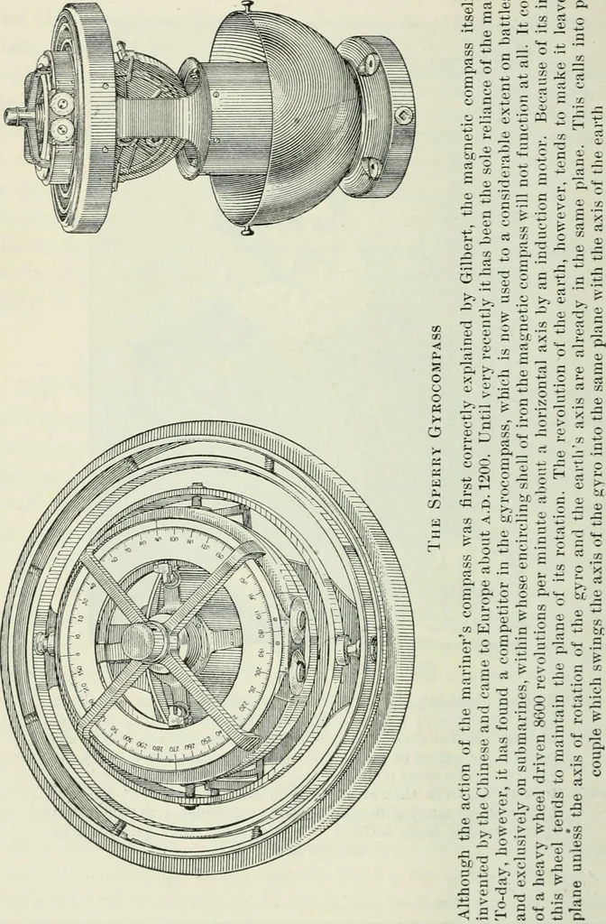 An illustration from Practical physics, 1922, leaf 257