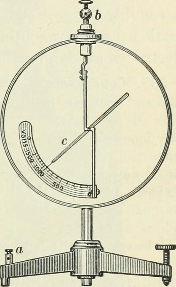 An illustration from Practical physics, 1922, leaf 276
