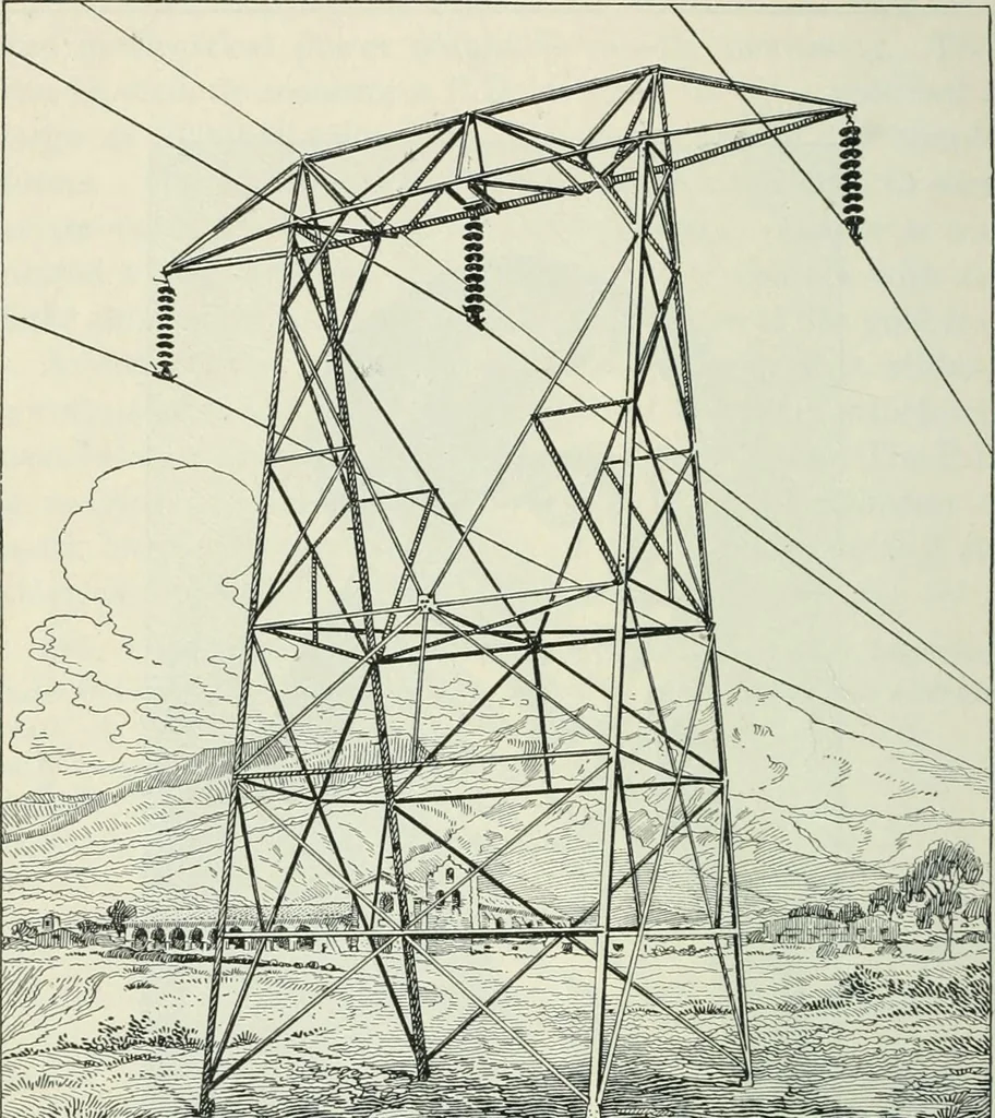 An illustration from Practical physics, 1922, leaf 279