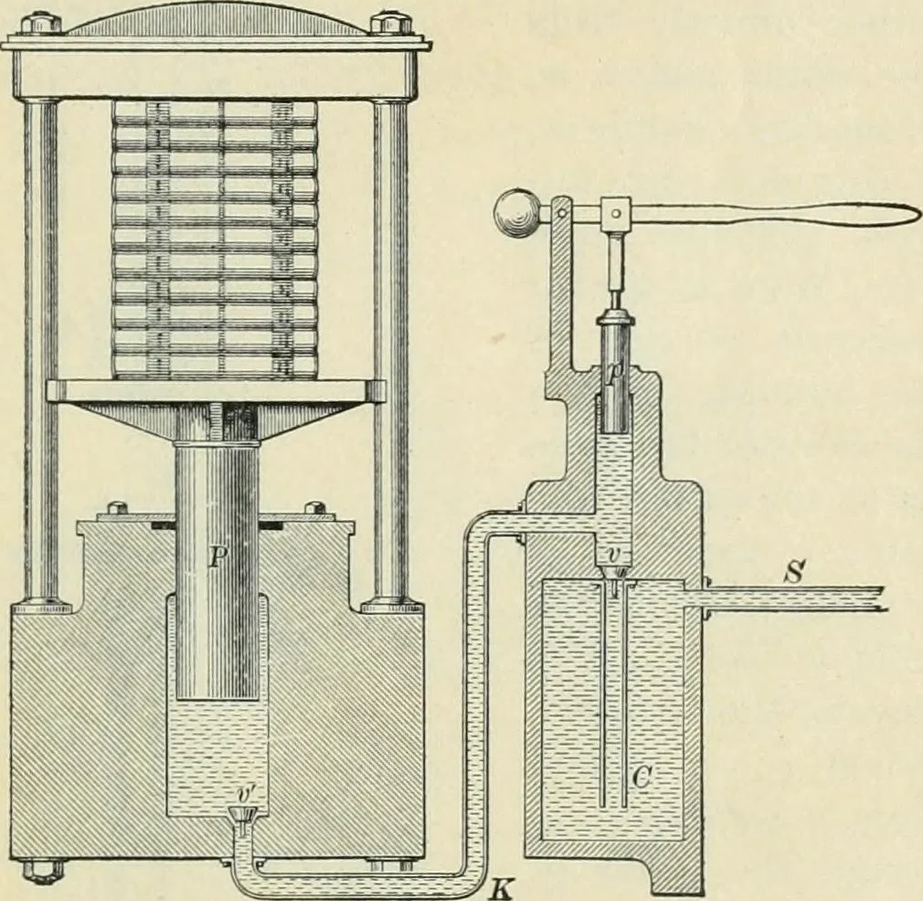 An illustration from Practical physics, 1922, leaf 28