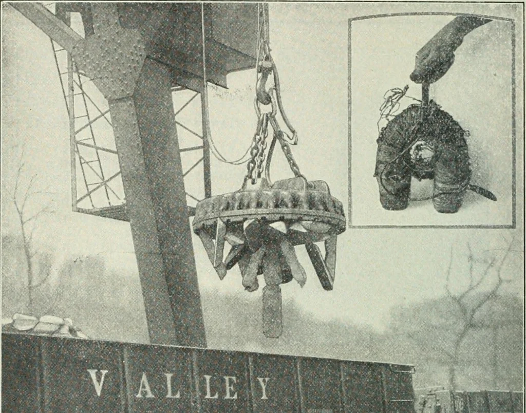 An illustration from Practical physics, 1922, leaf 287