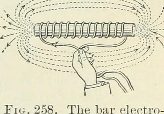 An illustration from Practical physics, 1922, leaf 296
