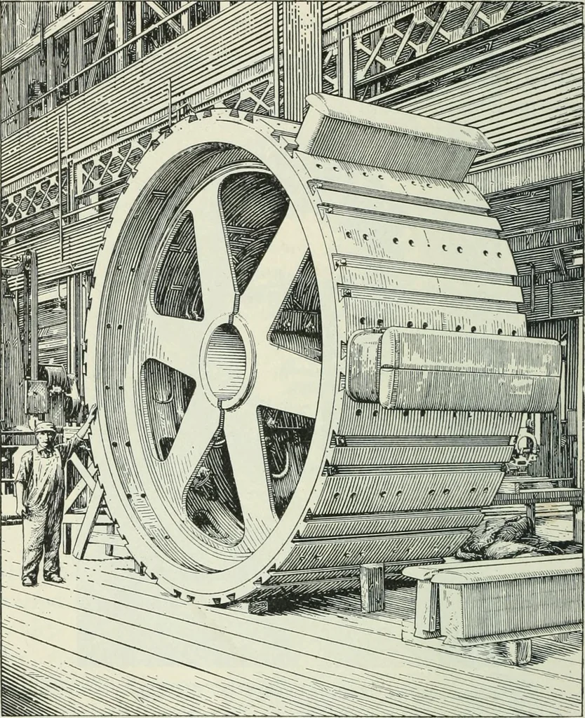 An illustration from Practical physics, 1922, leaf 299