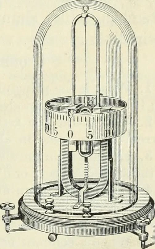 An illustration from Practical physics, 1922, leaf 300