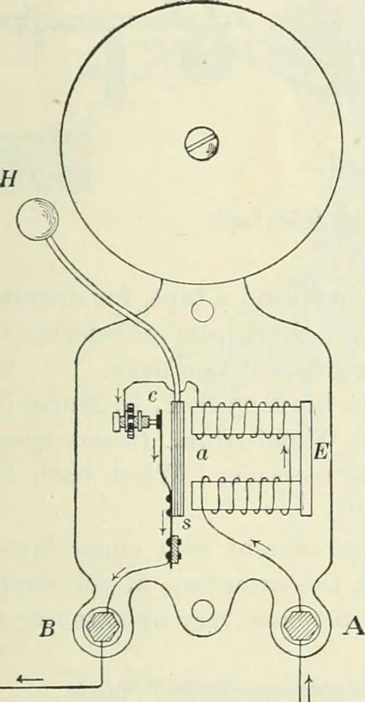 An illustration from Practical physics, 1922, leaf 302