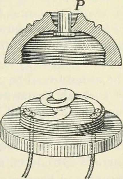An illustration from Practical physics, 1922, leaf 302