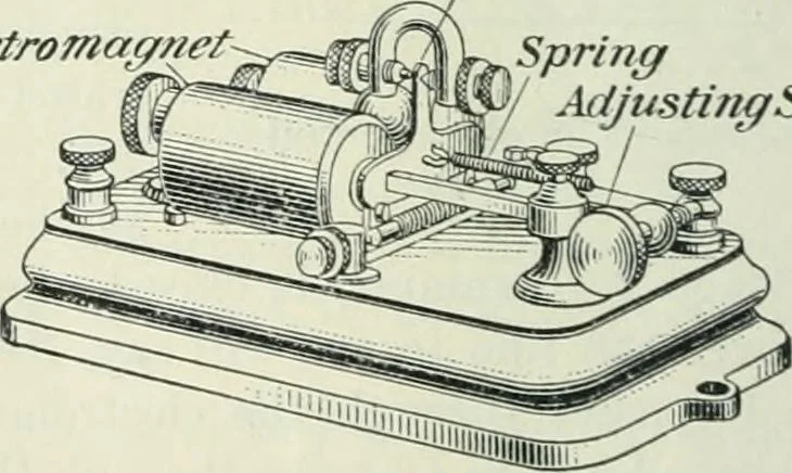 An illustration from Practical physics, 1922, leaf 303