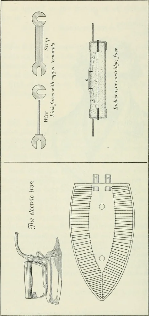An illustration from Practical physics, 1922, leaf 315