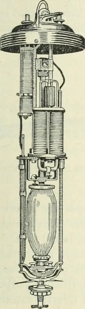 An illustration from Practical physics, 1922, leaf 334