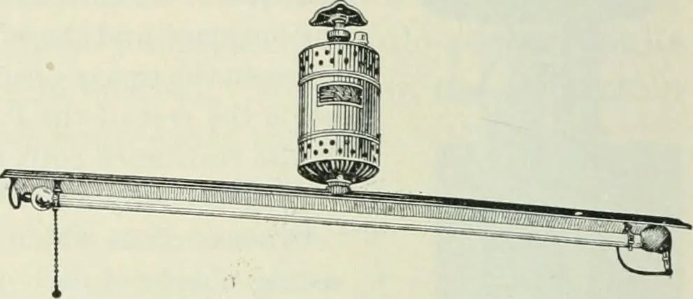 An illustration from Practical physics, 1922, leaf 335