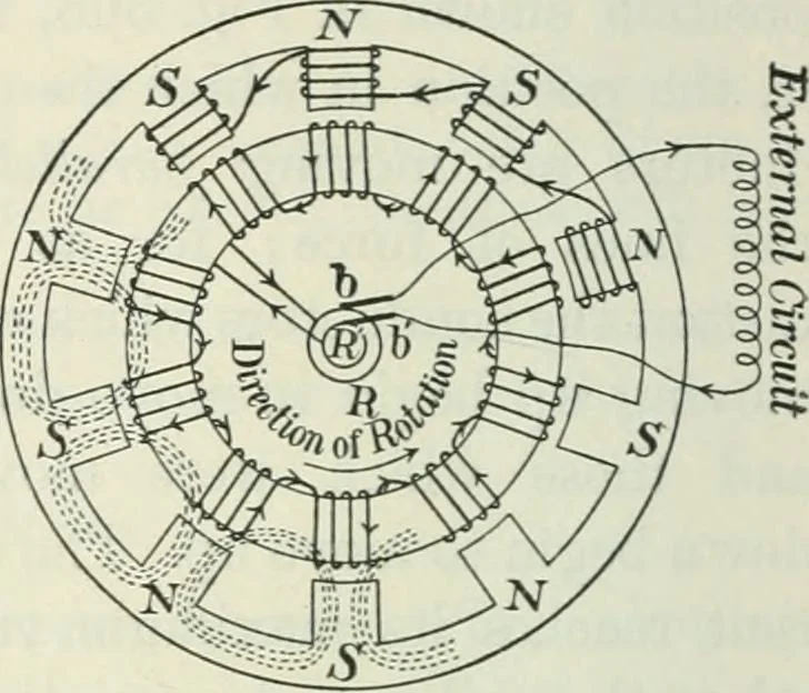An illustration from Practical physics, 1922, leaf 347