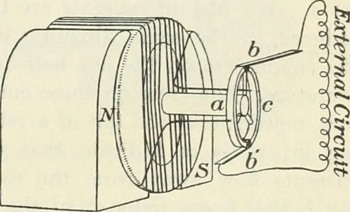 An illustration from Practical physics, 1922, leaf 348