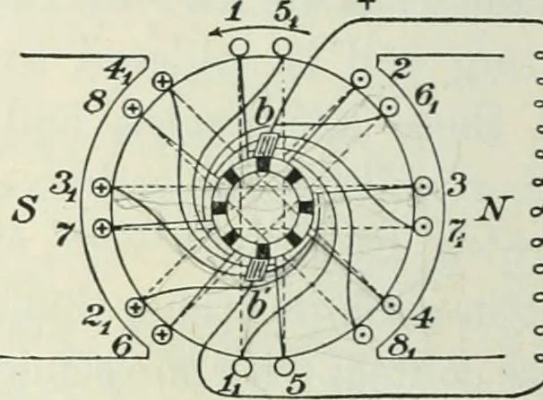 An illustration from Practical physics, 1922, leaf 349
