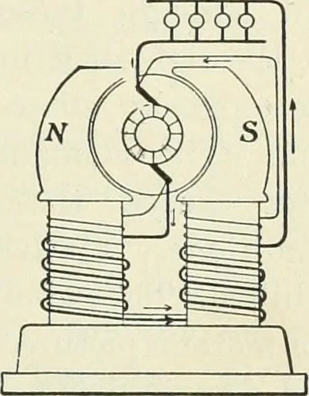 An illustration from Practical physics, 1922, leaf 350