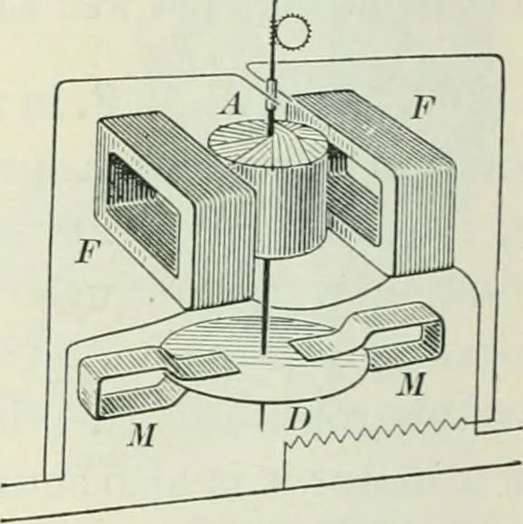 An illustration from Practical physics, 1922, leaf 353