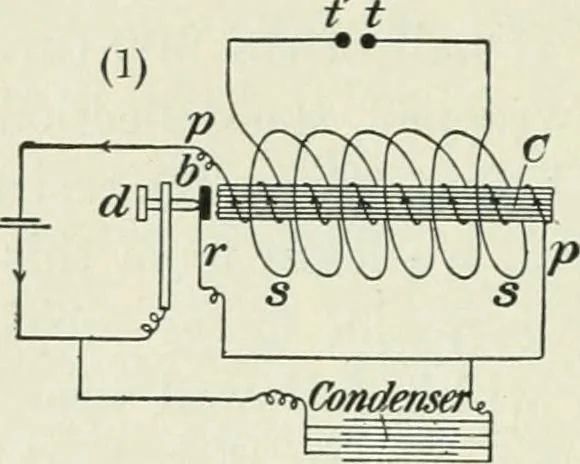 An illustration from Practical physics, 1922, leaf 357