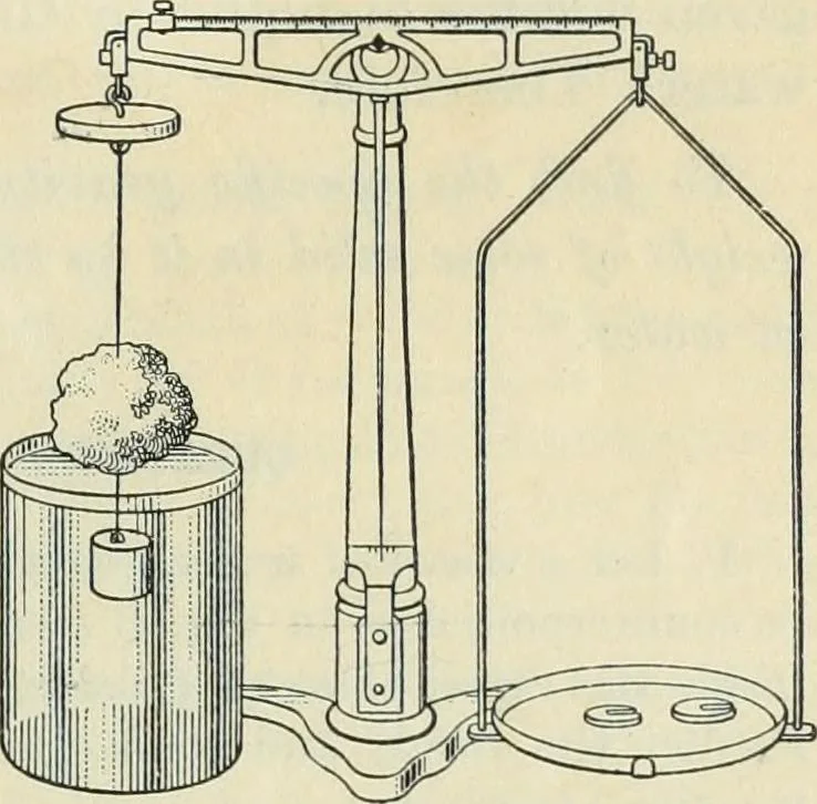 An illustration from Practical physics, 1922, leaf 36