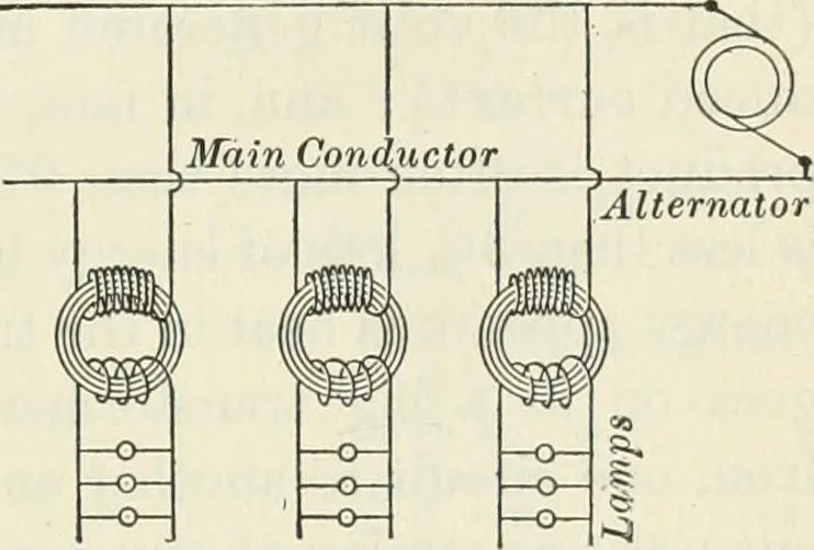 An illustration from Practical physics, 1922, leaf 360