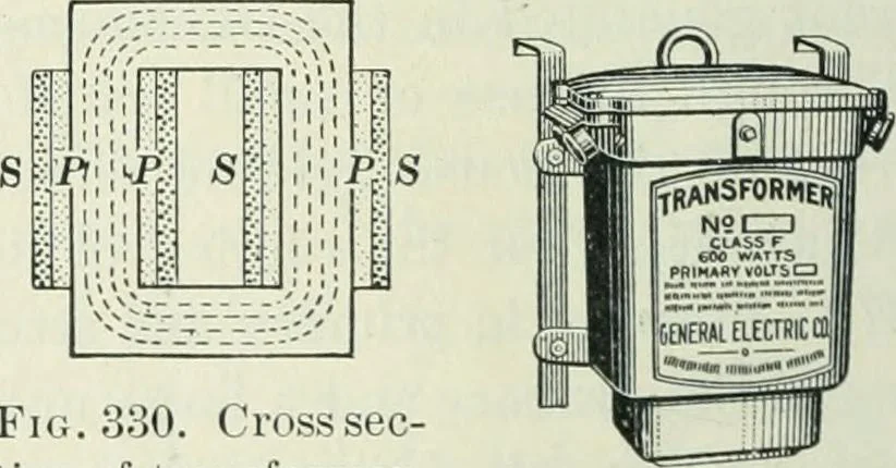 An illustration from Practical physics, 1922, leaf 361