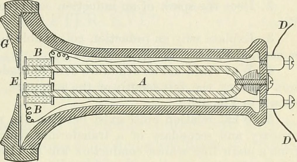 An illustration from Practical physics, 1922, leaf 368