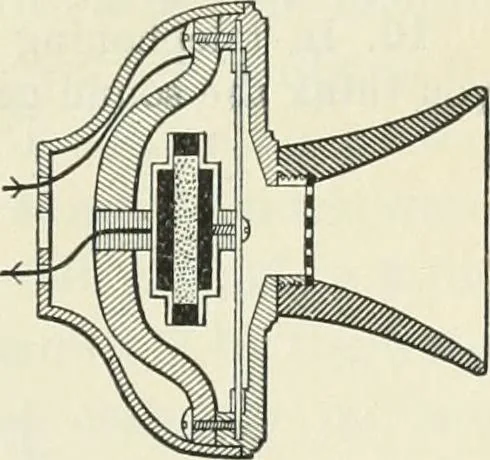 An illustration from Practical physics, 1922, leaf 368