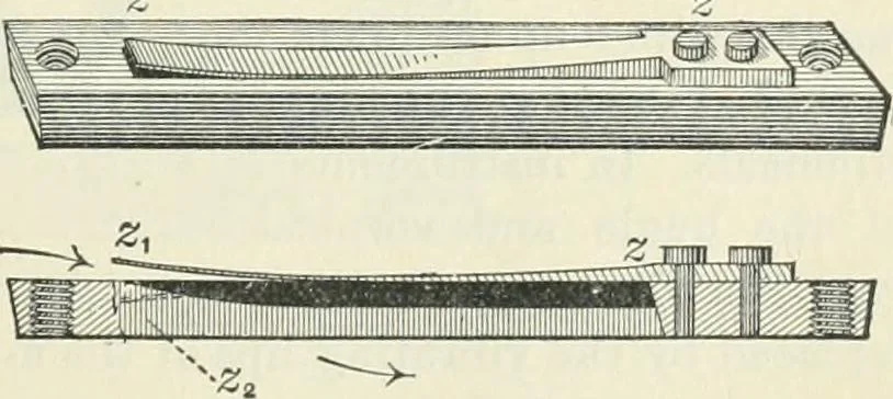 An illustration from Practical physics, 1922, leaf 406