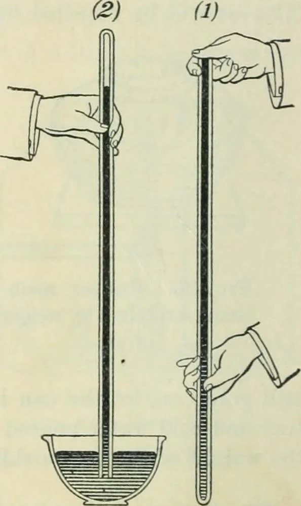 An illustration from Practical physics, 1922, leaf 41