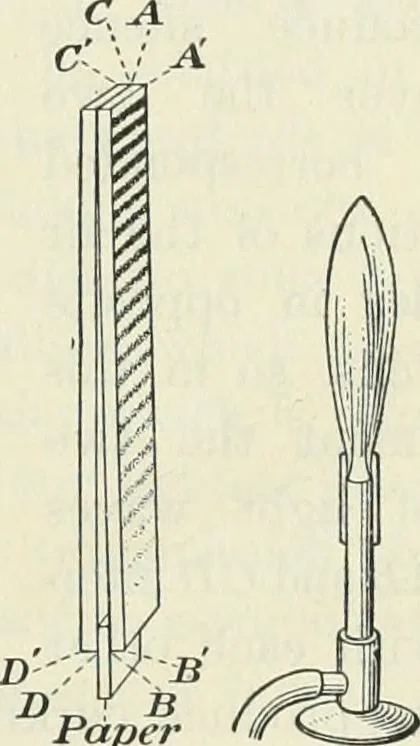 An illustration from Practical physics, 1922, leaf 422