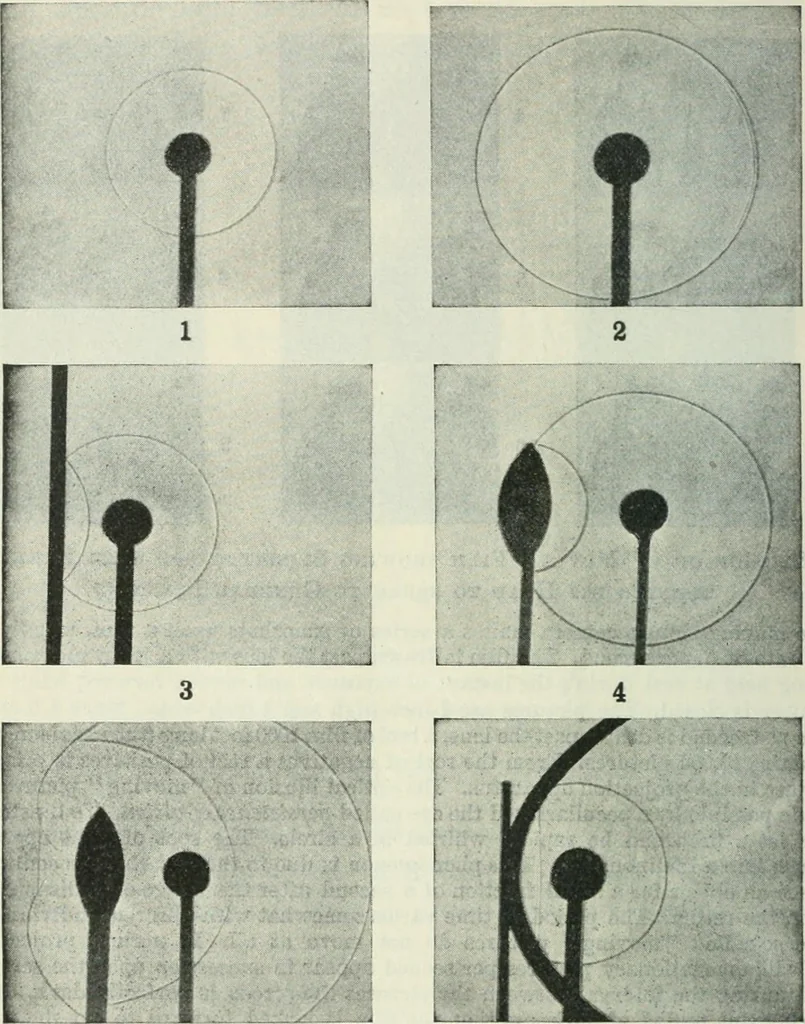 An illustration from Practical physics, 1922, leaf 445