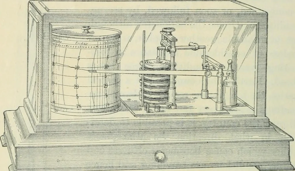 An illustration from Practical physics, 1922, leaf 45