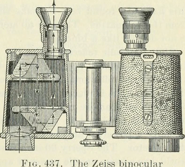 An illustration from Practical physics, 1922, leaf 458