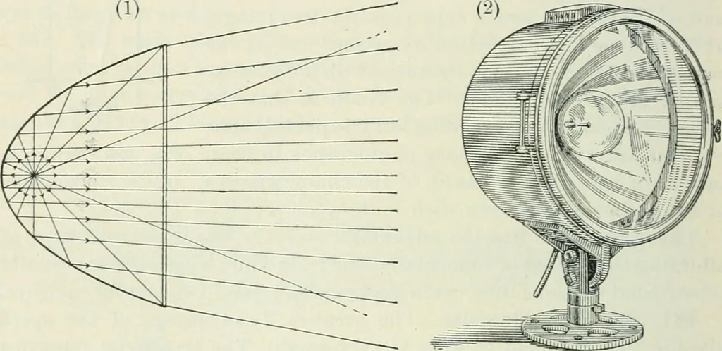 An illustration from Practical physics, 1922, leaf 459