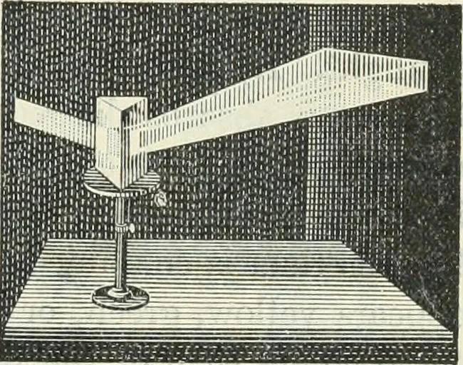 An illustration from Practical physics, 1922, leaf 462
