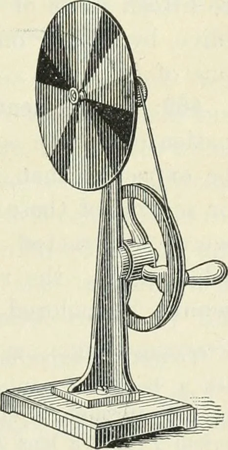 An illustration from Practical physics, 1922, leaf 464