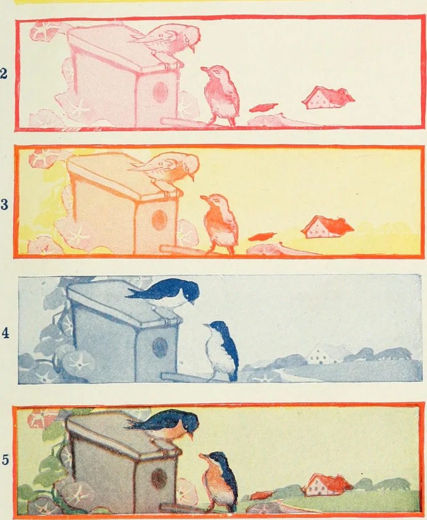 An illustration from Practical physics, 1922, leaf 468