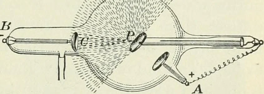 An illustration from Practical physics, 1922, leaf 504