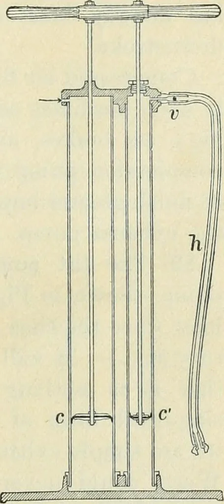 An illustration from Practical physics, 1922, leaf 56