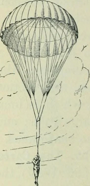 An illustration from Practical physics, 1922, leaf 59