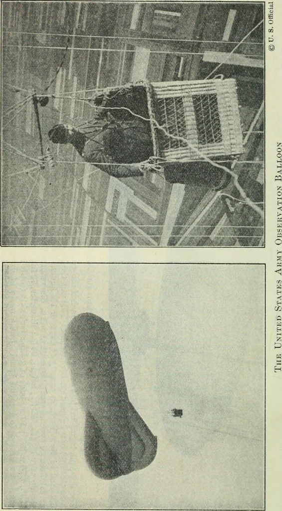 An illustration from Practical physics, 1922, leaf 61