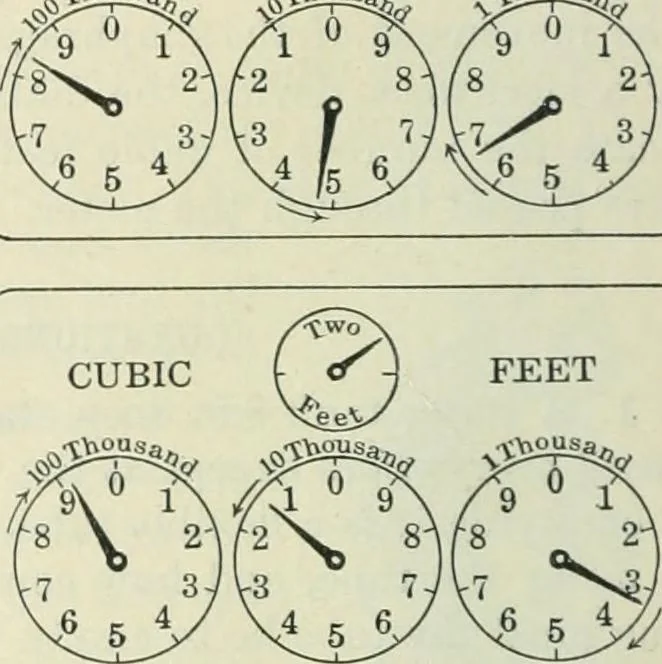 An illustration from Practical physics, 1922, leaf 65