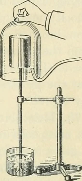 An illustration from Practical physics, 1922, leaf 70