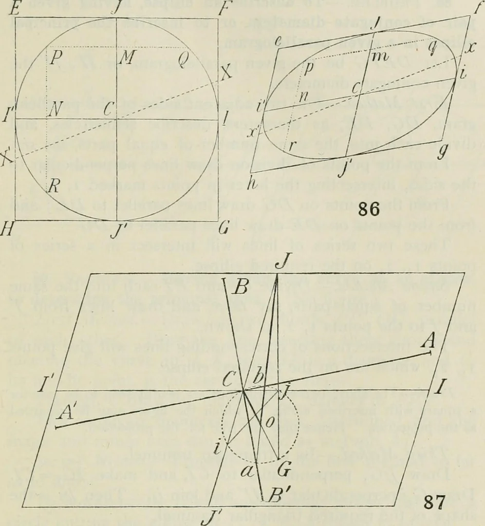 An illustration from Practical plane and solid geometry for advanced students, including graphic statics, adapted to the requirements of the South Kensington syllabus, 1899, leaf 102
